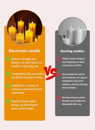 3-Pack Diwali Flameless LED Candles with Timer,Flickering Flameless Candles for Romantic Ambiance and Christmas Decorations Stable Acrylic Shell,with Embedded Star String,Battery Operated - view 4